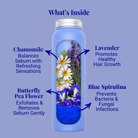 Relaxing Body Foam Wash For All Skin Types Lavender & Chamomile  70g / 2.47oz