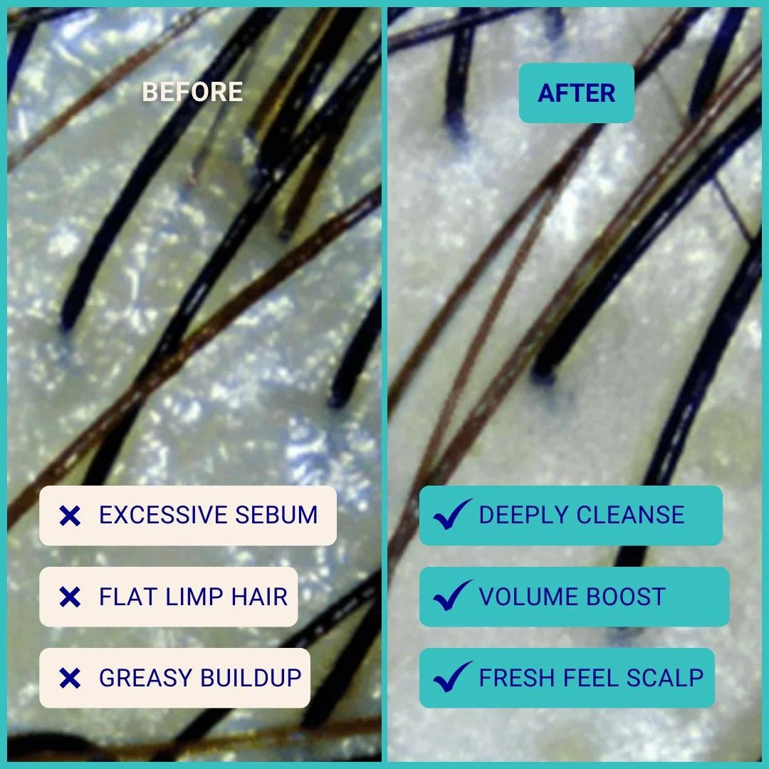 Purifying Shampoo For Oily Scalp & Limp Hair Peppermint & Papaya Enzyme 70g / 2.47oz