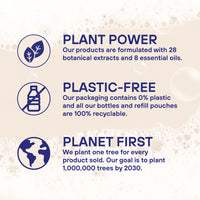 Shampoo Discovery Set (4 x 20g / 0.7oz)