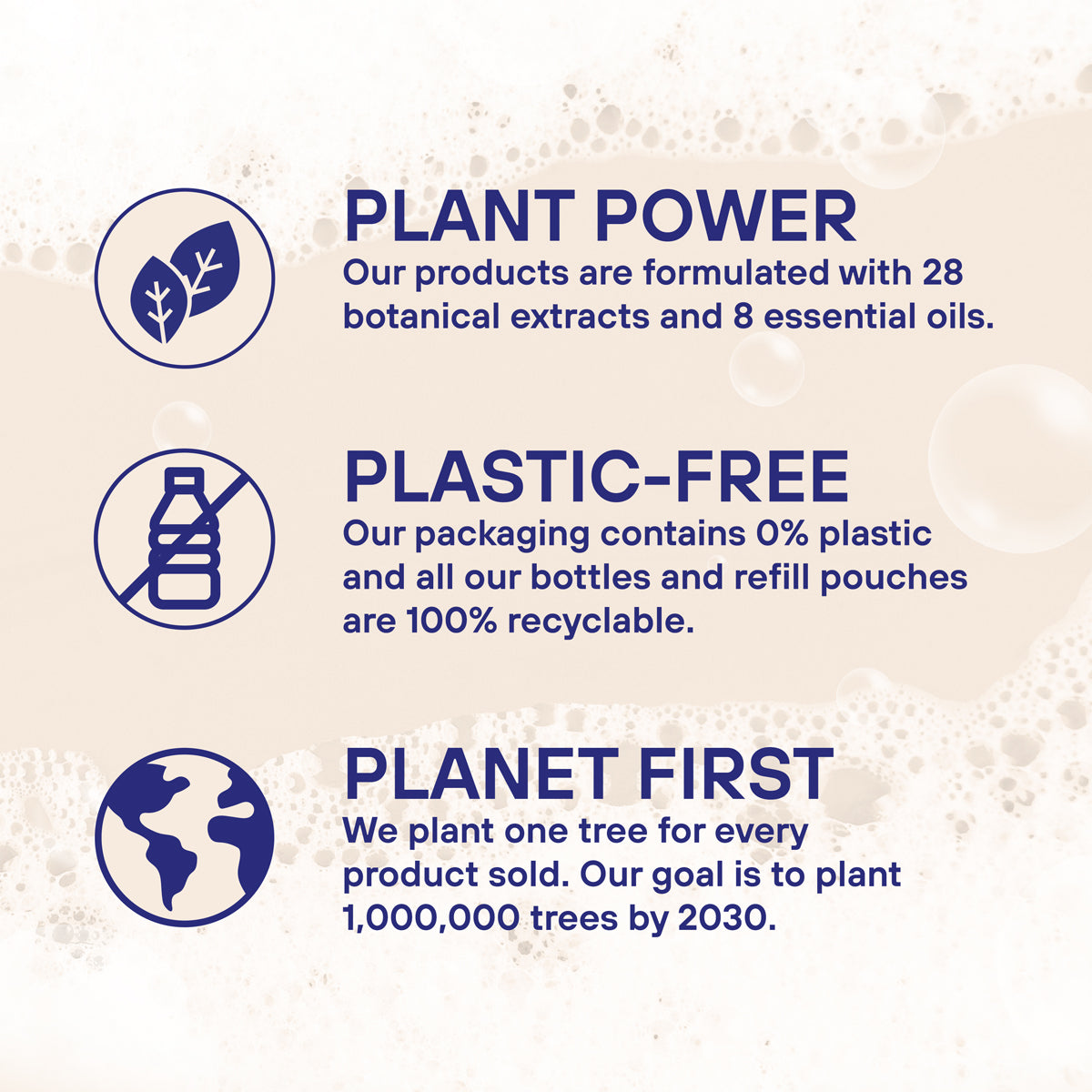 Shampoo Discovery Set (4 x 20g / 0.7oz)