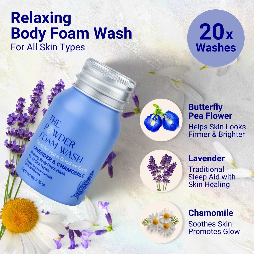 Body Wash Discovery Set (2 x 20g / 0.7oz)