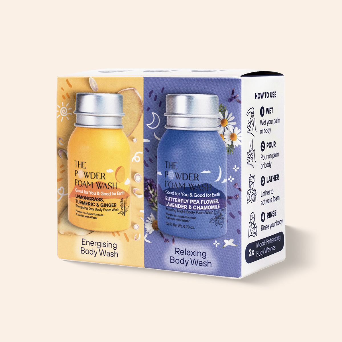 Body Wash Discovery Set (2 x 20g / 0.7oz)