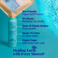 Purifying Shampoo For Oily Scalp & Limp Hair Peppermint & Papaya Enzyme 70g / 2.47oz