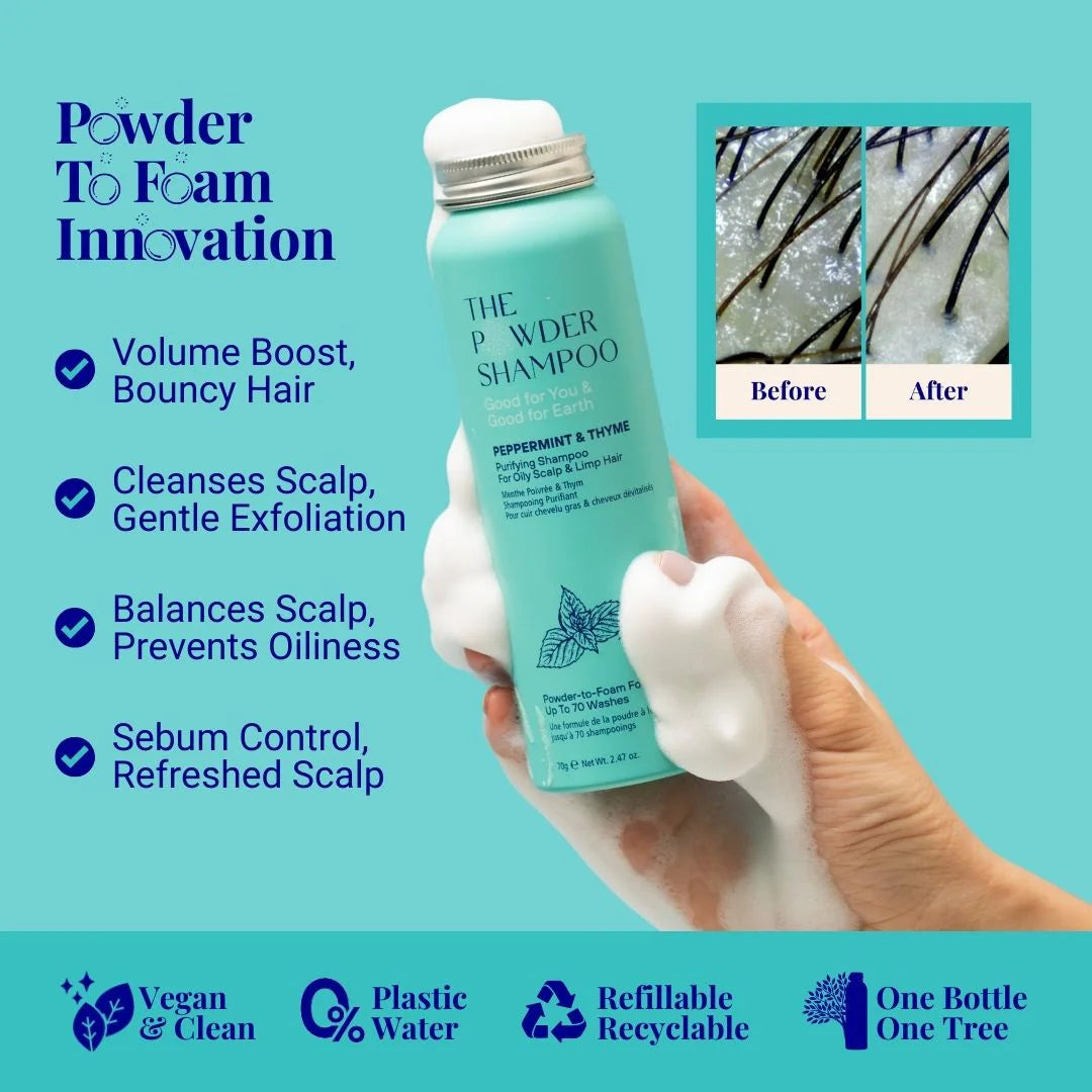 Purifying Shampoo For Oily Scalp & Limp Hair Peppermint & Papaya Enzyme 70g / 2.47oz