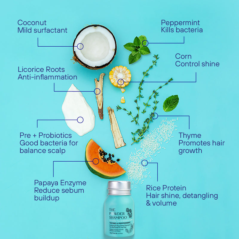 Mini bottle - Purifying & Regulating Powder Shampoo For Oily Scalp & Limp Hair 20g / 0.70oz