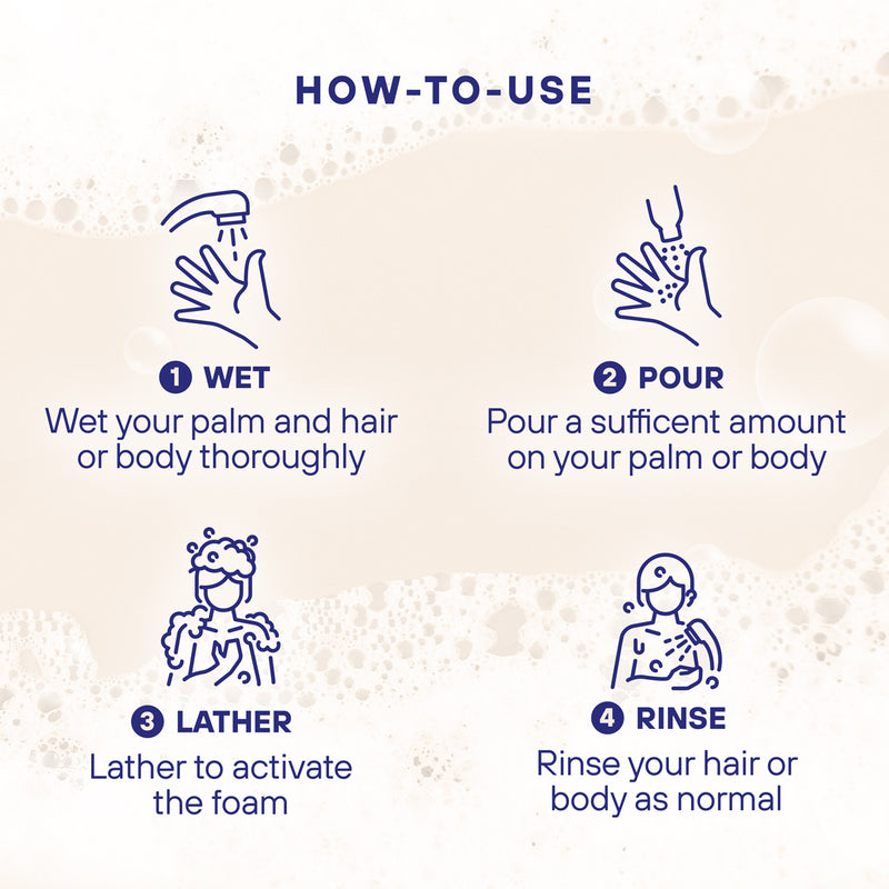 <transcy>強韌舒緩淨髮粉 適用於普通及敏感頭皮強</transcy>