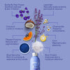 Relaxing Body Foam Wash For All Skin Types Lavender & Chamomile  100g / 3.5oz