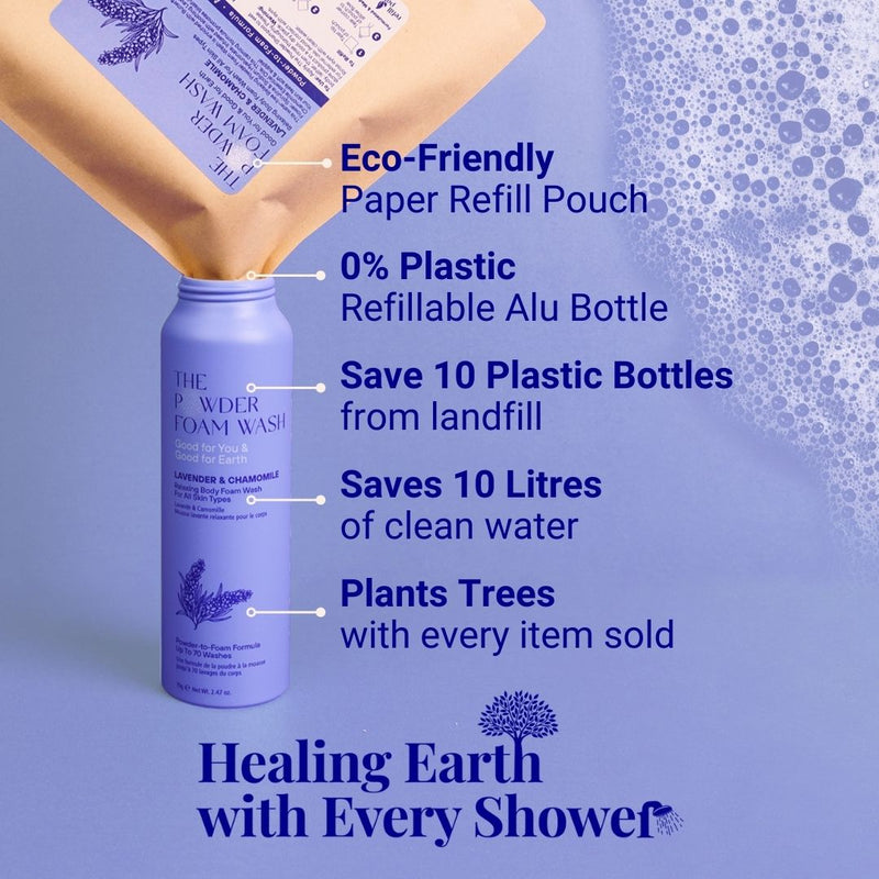 Relaxing Body Foam Wash For All Skin Types Lavender & Chamomile  70g / 2.47oz