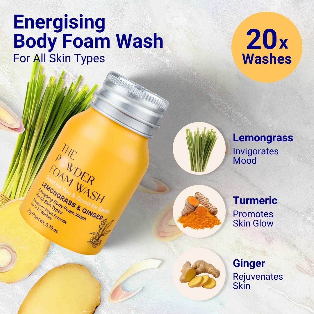 Body Wash Discovery Set (2 x 20g / 0.7oz)