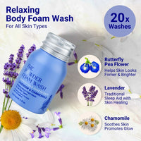 Body Wash Discovery Set (2 x 20g / 0.7oz)