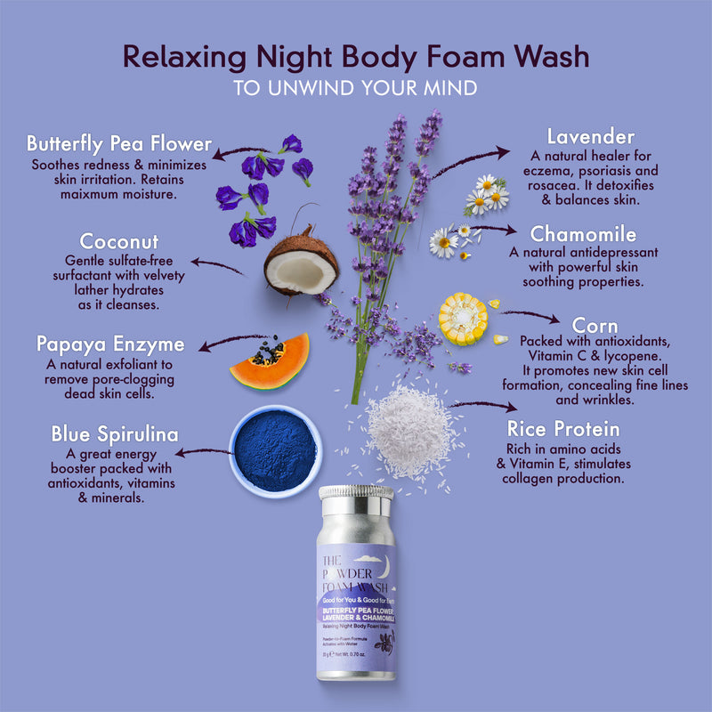 Mini bottle - Relaxing Night Body Foam Wash To Unwind Your Mind 20g / 0.70oz