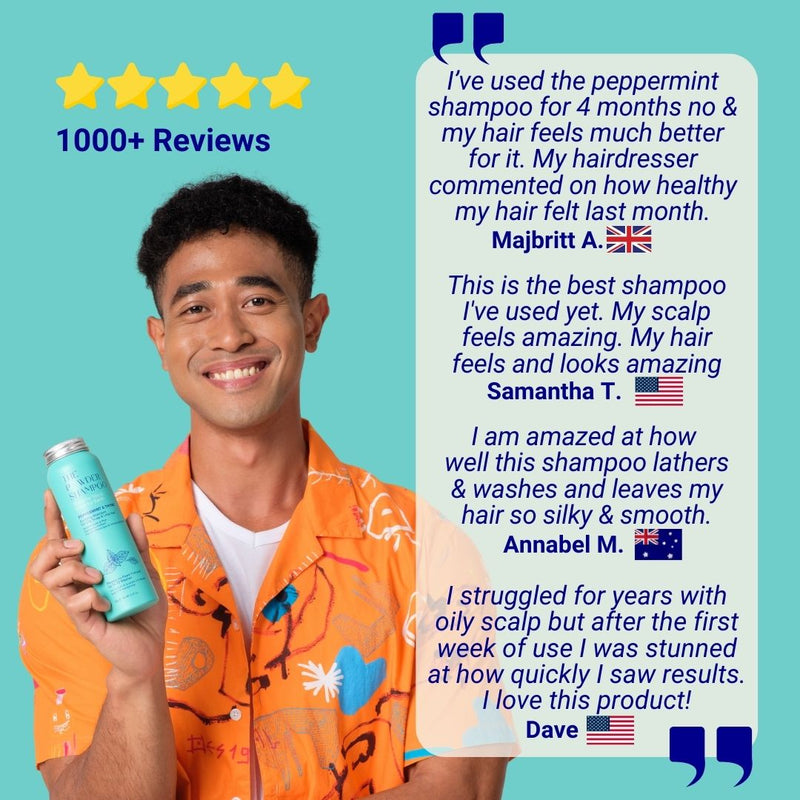 Purifying Shampoo For Oily Scalp & Limp Hair Peppermint & Papaya Enzyme 70g / 2.47oz